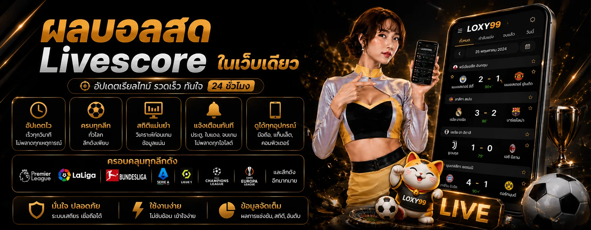 ผลบอลสด LOXY99 และคู่มืออ่านราคาบอล