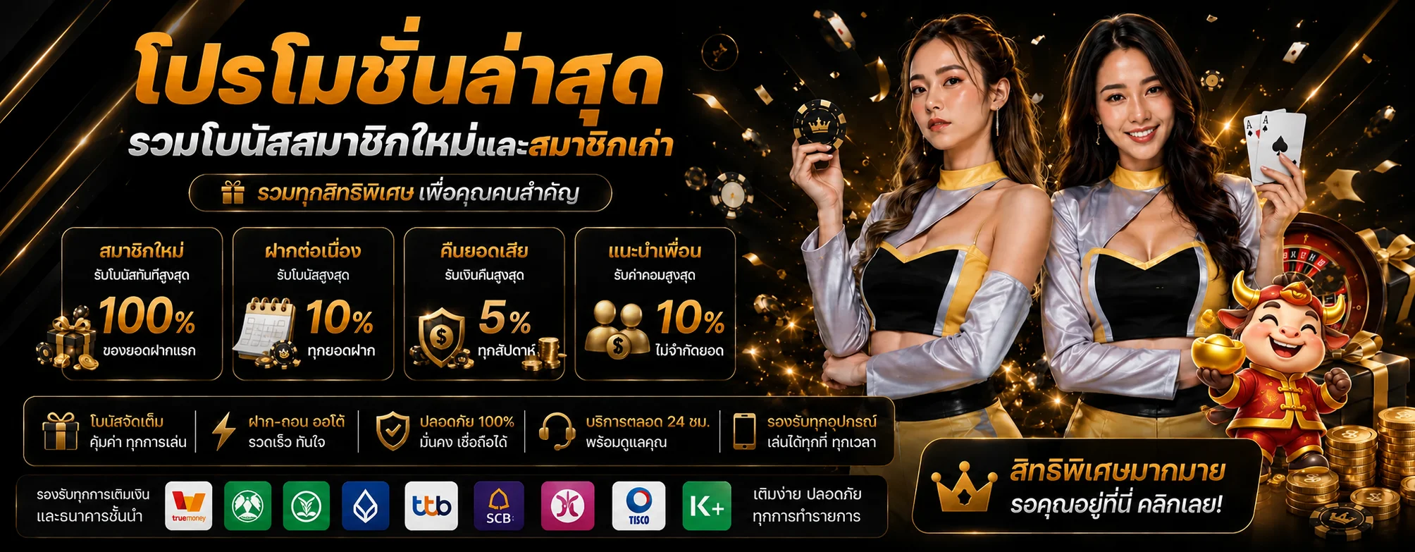 โปรโมชั่น LOXY99 สำหรับสมาชิกใหม่และสมาชิกเดิม